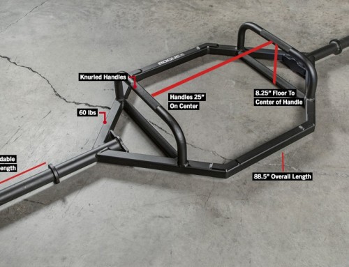 Come usare la Trap Bar e qual è la migliore su Amazon?